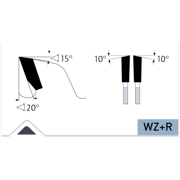 Пильные диски Karnasch для распиловки/грубого раскроя с очистным зубом арт. 11.1235