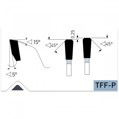 Пильные диски Karnasch для финишного раскроя, тонкий пропил арт. 11.1430