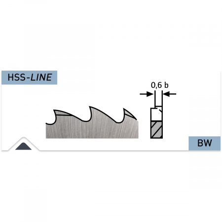 Пильные диски Karnasch для производства окон / выемки пазов арт. 11.1150