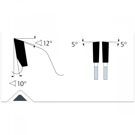 Пильные диски Karnasch для вырубки лесной поросли арт. 11.1340