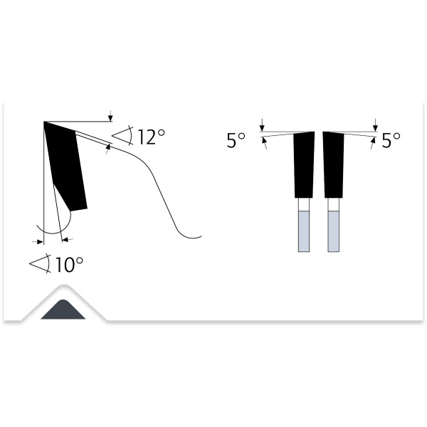 Пильные диски Karnasch для вырубки лесной поросли арт. 11.1340