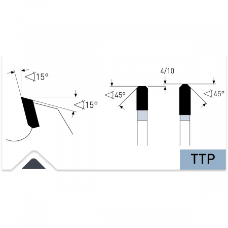Пильные диски Karnasch по акриловому стеклу арт. 10.9050