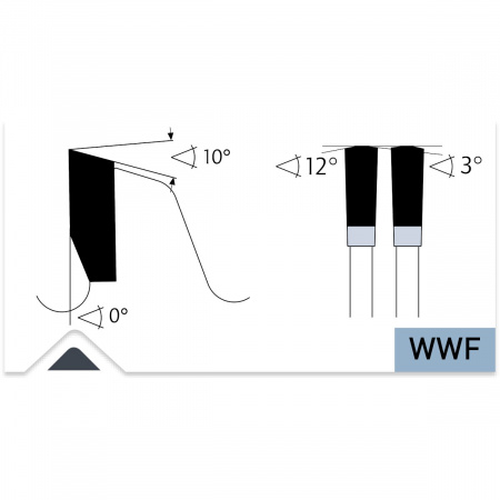 Пильные диски Karnasch Brutal арт. 10.8055