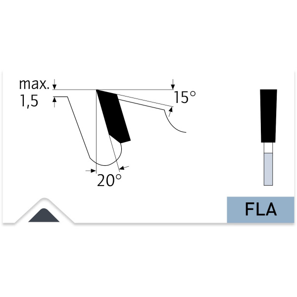 Пильные диски Karnasch для разделения и дополнительного грубого сокращения арт. 11.1220