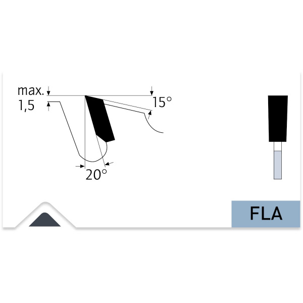 Пильные диски Karnasch для чернового распила и раскроя, глубокий пропил арт. 11.1230