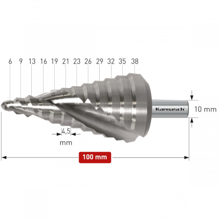 Ступенчатое сверло по металлу Karnasch Ø6-38 мм арт. 20.1470U