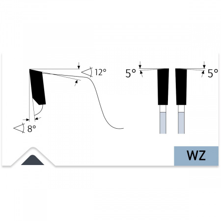 Пильные диски Karnasch Super для строительных пил арт. 11.1260