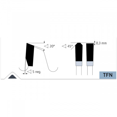 Пильные диски Karnasch для производства окон / выемки пазов арт. 11.1150