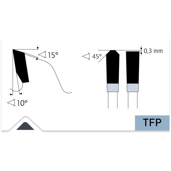 Пильные диски Karnasch для чистовой обрезки по формату арт. 11.1470