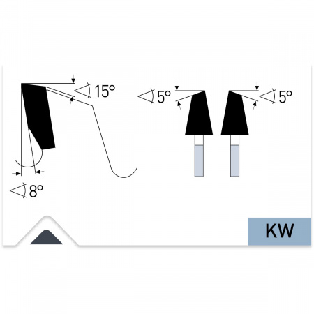 Пильные диски Karnasch для делительных пил для раскроя плит арт. 11.1520