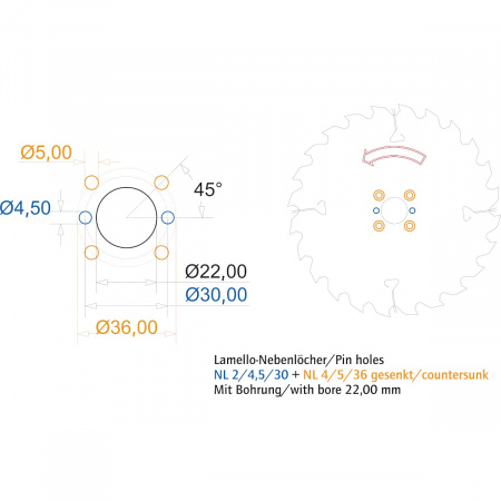 Пильные диски Karnasch для ручных циркулярных пил арт. 11.1400