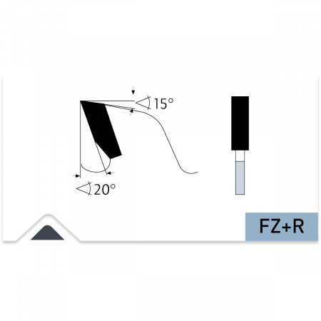 Пильные диски Karnasch с разведенными зубьями арт. 11.1239