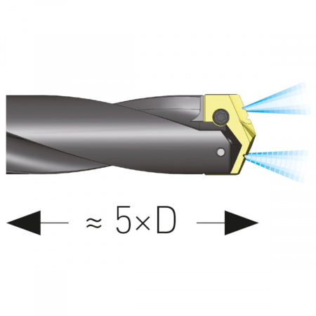 Спиральное сверло Karnasch хвостовик Weldon, DIN 1835-B арт. 22.1010