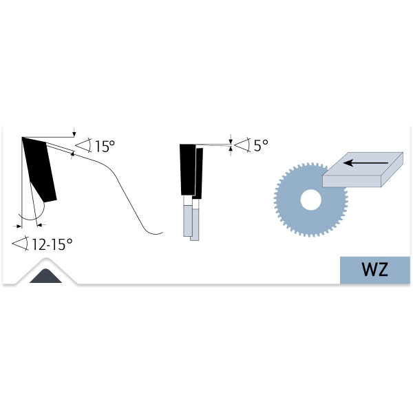 Пильные диски Karnasch подрезной двухсекционный арт. 11.1480