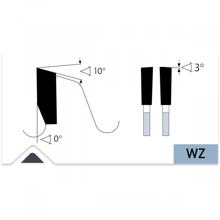 Пильные диски Karnasch Brutal арт. 10.8055