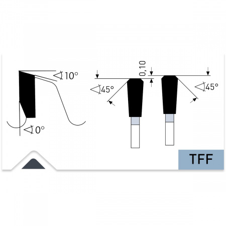 Пильные диски Karnasch Dry-Cutter для композиционных материалов арт. 10.7400