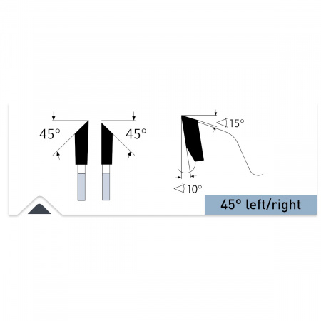 Пильные диски Karnasch для производства окон / выемки пазов арт. 11.1150