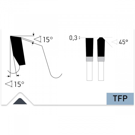 Пильные диски Karnasch для раскроя плит арт. 11.1510