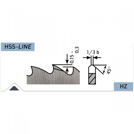 Пильные диски Karnasch для производства окон / выемки пазов арт. 11.1150
